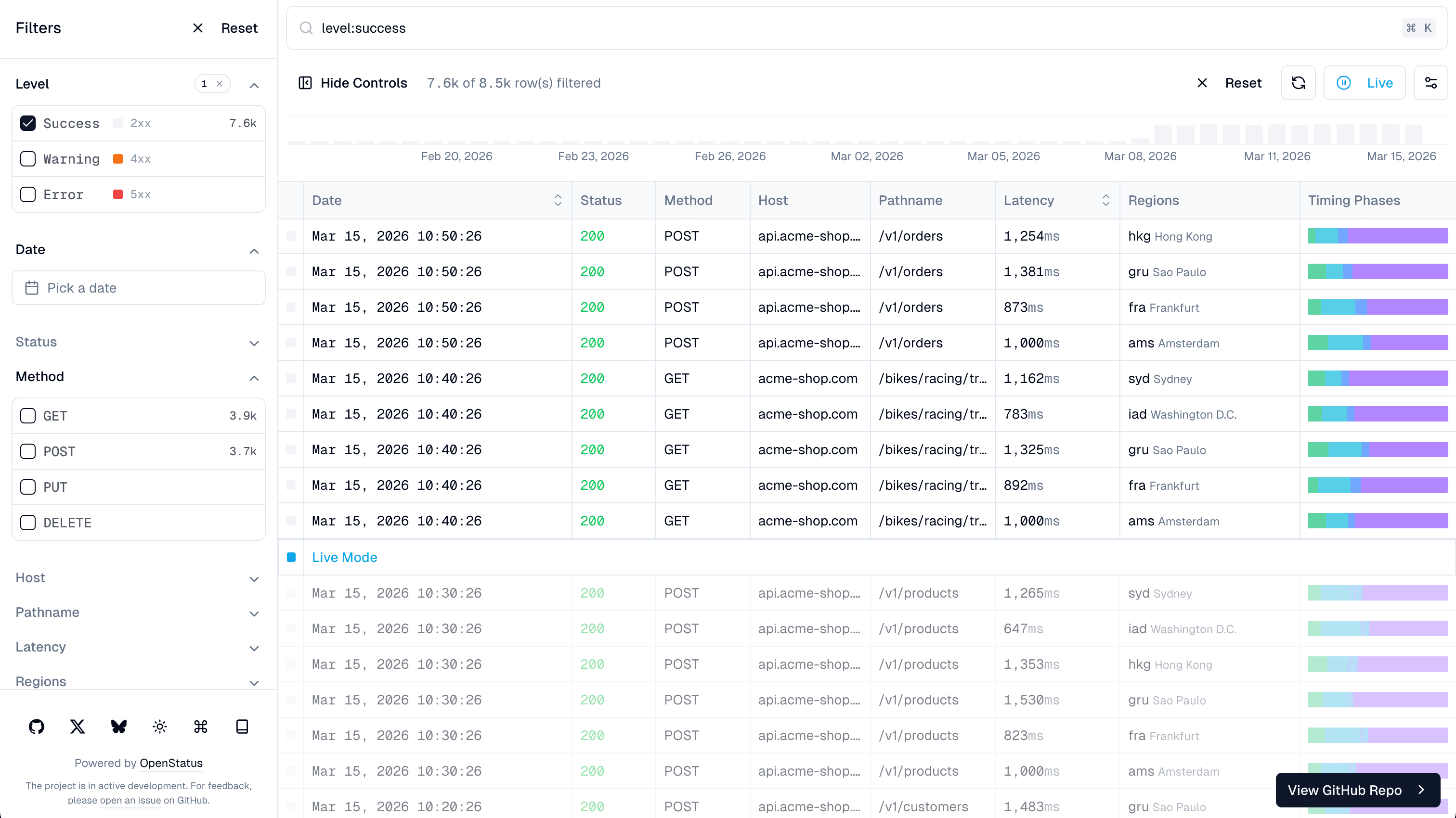 The /drizzle route with live data, faceted filters, and time-bucketed charts.